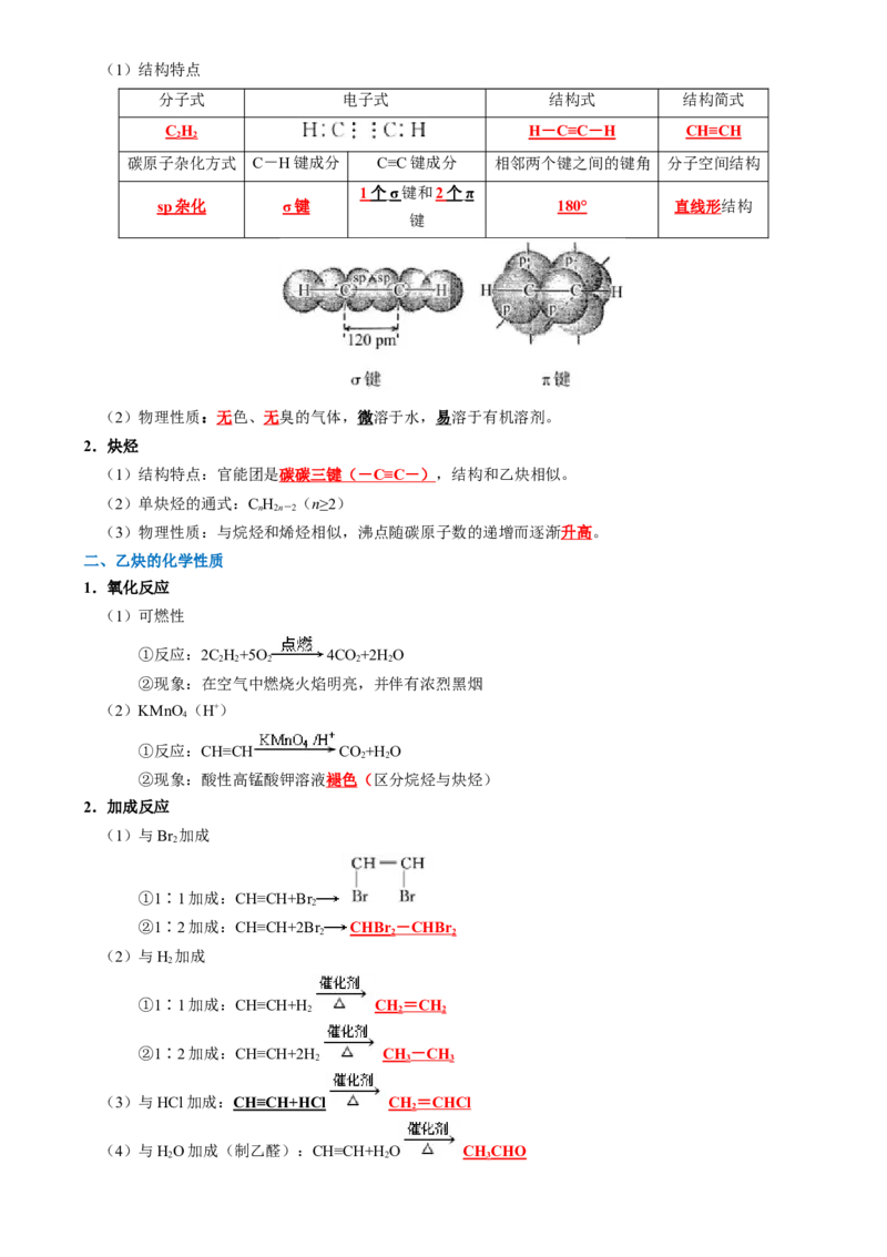 知识清单26烃-口袋书2025年高考化学一轮复习知识清单（新高考专用）（解析版）_05高考化学_2025年新高考资料_一轮复习_上好课2025年高考化学一轮复习知识清单3246985