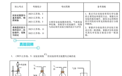 押江苏卷第3、11题化学实验基础（解析版）_05高考化学_2024年新高考资料_5.2024三轮冲刺_备战2024年高考化学临考题号押题（江苏专用）322863014