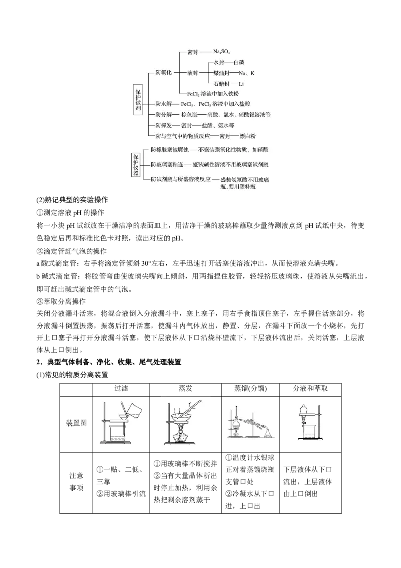 押江苏卷第3、11题化学实验基础（解析版）_05高考化学_2024年新高考资料_5.2024三轮冲刺_备战2024年高考化学临考题号押题（江苏专用）322863014