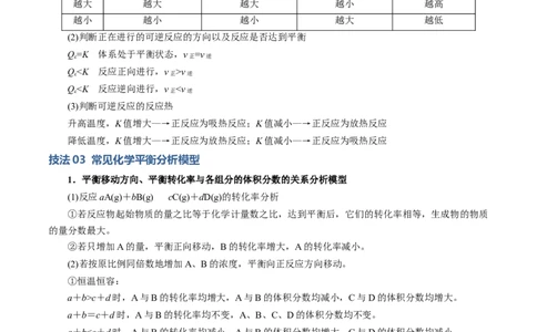 模板02化学平衡的计算(原卷版)_05高考化学_2025年新高考资料_二轮复习_2025年高考化学答题技巧与模板构建338868722_第二部分主观题突破_化学反应原理