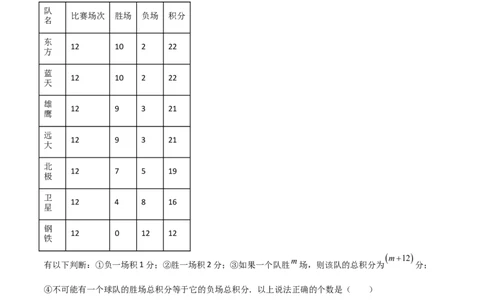 期末押题预测卷（1）（考试范围：七上全部）（原卷版）_初中数学人教版_7上-初中数学人教版_7上-初中数学人教版（旧版）赠送_06习题试卷_4期末试卷