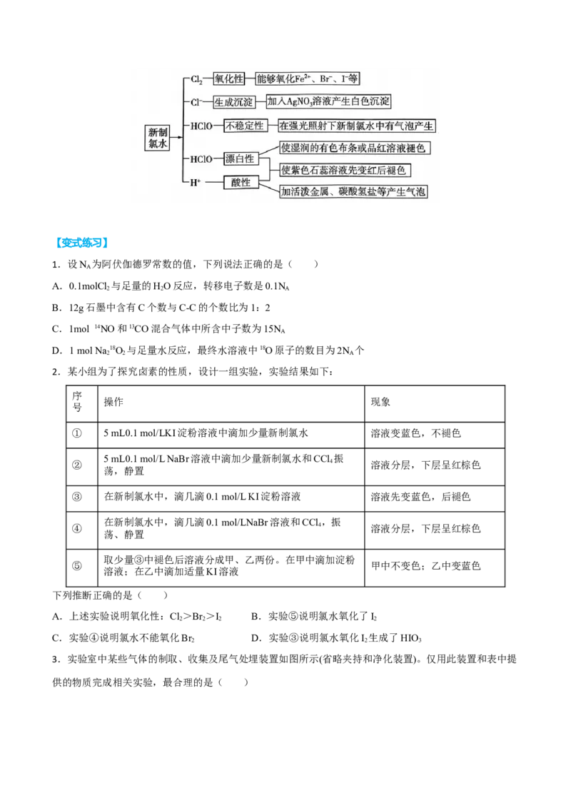 专题四元素及其化合物（原卷版）_05高考化学_新高考复习资料_2023年新高考资料_二轮复习_题型分类归纳2023年高考化学二轮复习讲与练