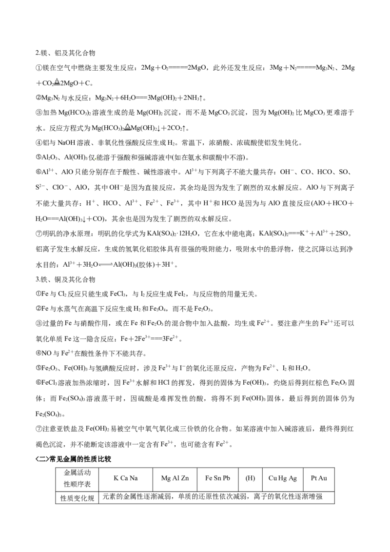 专题四元素及其化合物（原卷版）_05高考化学_新高考复习资料_2023年新高考资料_二轮复习_题型分类归纳2023年高考化学二轮复习讲与练
