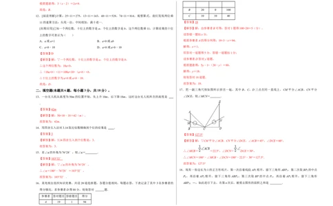 期末测试卷（A卷）（解析版）_初中数学人教版_7上-初中数学人教版_7上-初中数学人教版（旧版）赠送_06习题试卷_4期末试卷