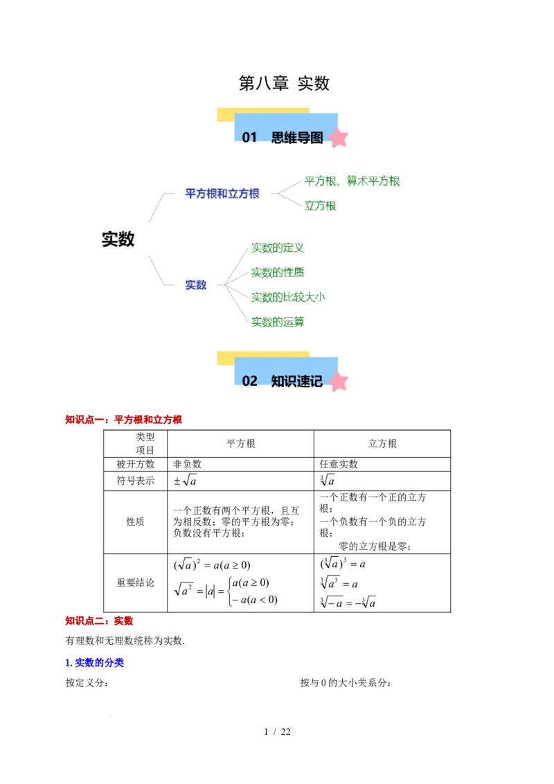 第八章实数（单元复习6个知识点+10类题型突破）（解析版）_初中数学人教版_7下-初中数学人教版_7下-初中数学人教版（2025春季新版）持续更新_05习题试卷_单元知识点+测试