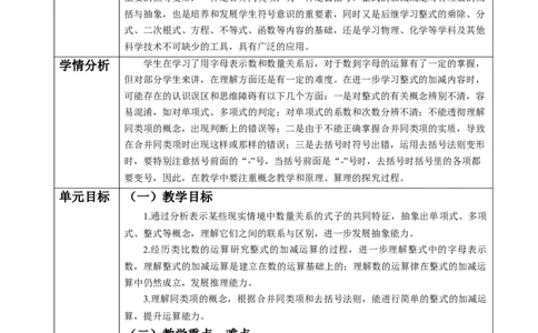 人教版（2024版）七上数学第四单元：整式的加减大单元教学设计_初中数学人教版_7上-初中数学人教版_7上-初中数学人教版（新版）_01课件+教案+练习（大单元设计）_单元教学设计
