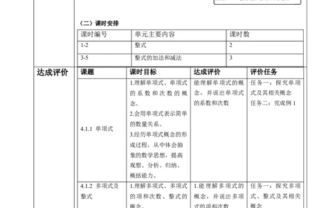 人教版（2024版）七上数学第四单元：整式的加减大单元教学设计_初中数学人教版_7上-初中数学人教版_7上-初中数学人教版（新版）_01课件+教案+练习（大单元设计）_单元教学设计