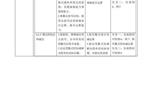 人教版（2024版）七上数学第四单元：整式的加减大单元教学设计_初中数学人教版_7上-初中数学人教版_7上-初中数学人教版（新版）_01课件+教案+练习（大单元设计）_单元教学设计