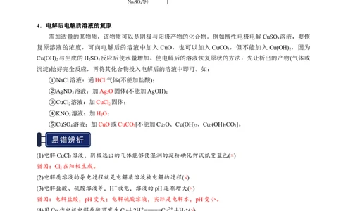 知识清单19电解池金属的腐蚀与防护-上好课2025年高考化学一轮复习知识清单（新高考专用）（解析版）_05高考化学_2025年新高考资料_一轮复习