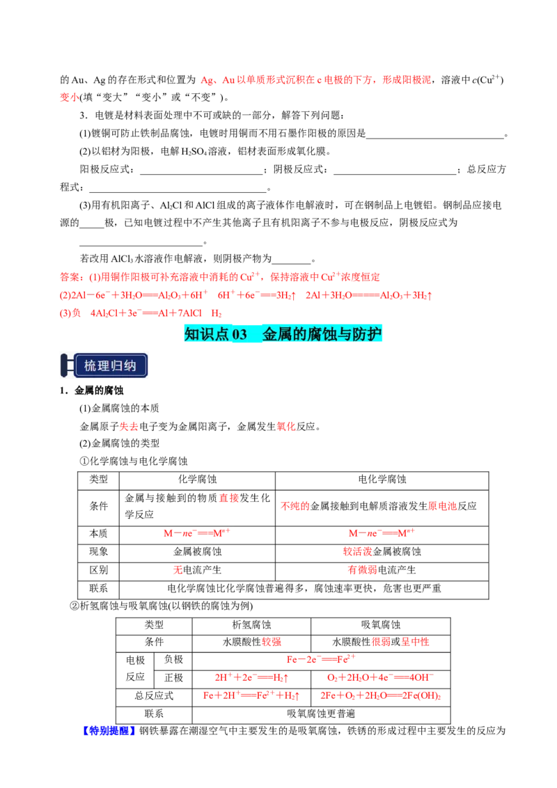 知识清单19电解池金属的腐蚀与防护-上好课2025年高考化学一轮复习知识清单（新高考专用）（解析版）_05高考化学_2025年新高考资料_一轮复习