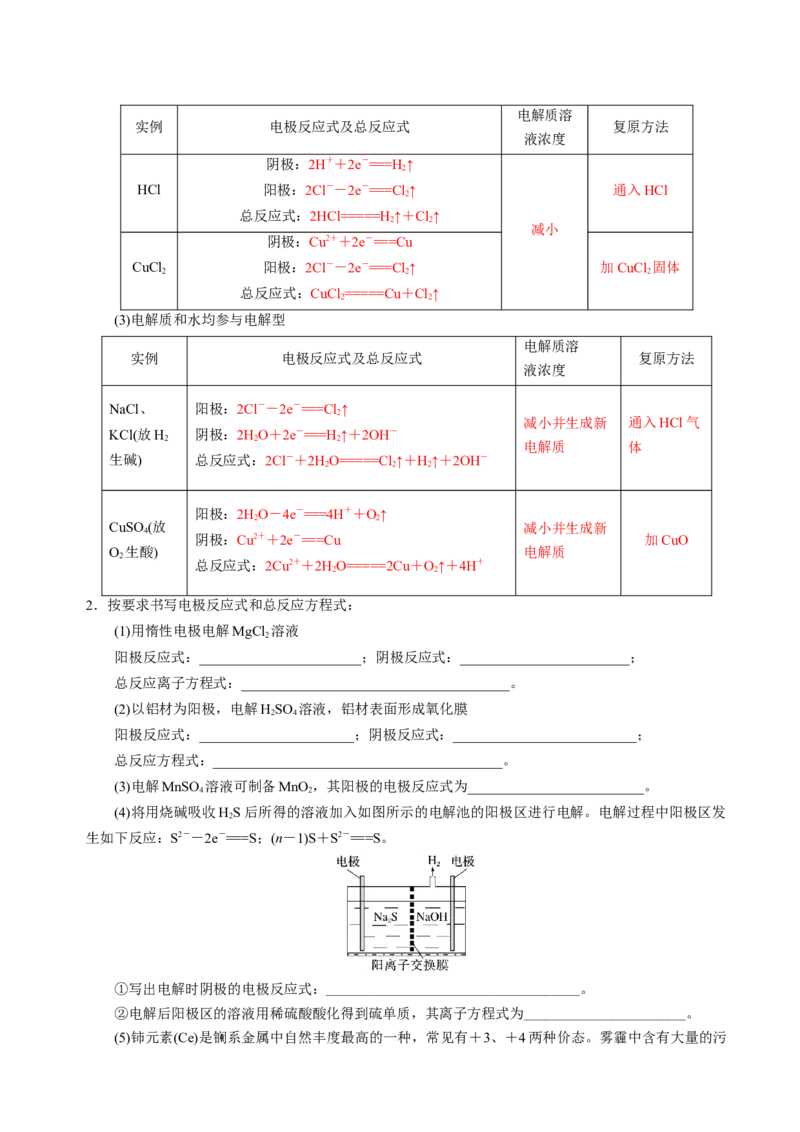 知识清单19电解池金属的腐蚀与防护-上好课2025年高考化学一轮复习知识清单（新高考专用）（解析版）_05高考化学_2025年新高考资料_一轮复习