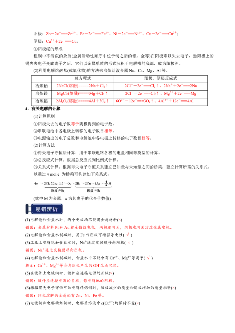 知识清单19电解池金属的腐蚀与防护-上好课2025年高考化学一轮复习知识清单（新高考专用）（解析版）_05高考化学_2025年新高考资料_一轮复习