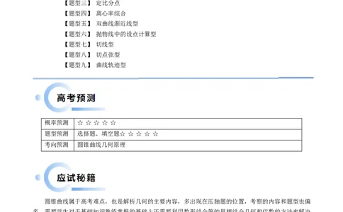 通关秘籍08圆锥曲线小题（易错点九大题型）（原卷版）-备战2024年高考数学抢分秘籍（新高考专用）_2.2025数学总复习_2024年新高考资料_5.2024三轮冲刺