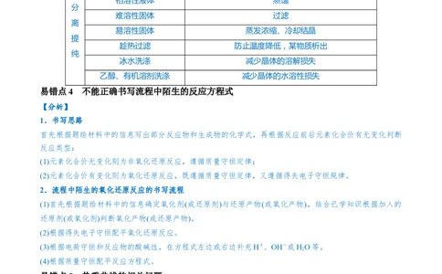 易错类型07化工流程中的常考问题（7大易错点）（原卷版）_05高考化学_新高考复习资料_2024年新高考资料_❤专项复习资料_备战2024年高考化学考试易错题（全国通用）