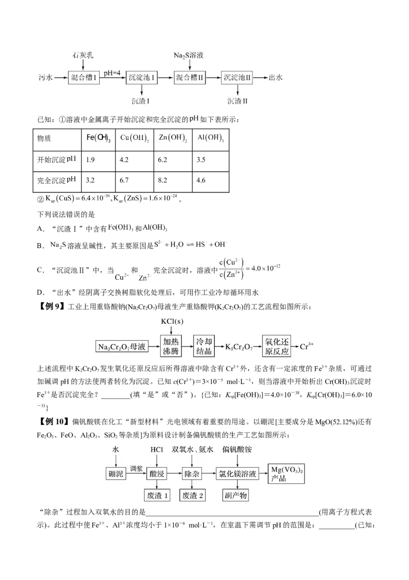 易错类型07化工流程中的常考问题（7大易错点）（原卷版）_05高考化学_新高考复习资料_2024年新高考资料_❤专项复习资料_备战2024年高考化学考试易错题（全国通用）