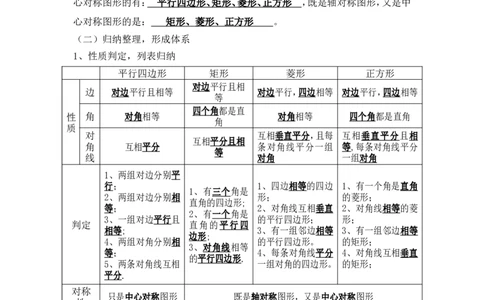 第十八章复习_初中数学人教版_八年级数学下册_保存转存之后查看(1)_8下-初中数学人教版（2026春新版持续更新）_旧版-可参考_04教案（多套）_教案（第2套）