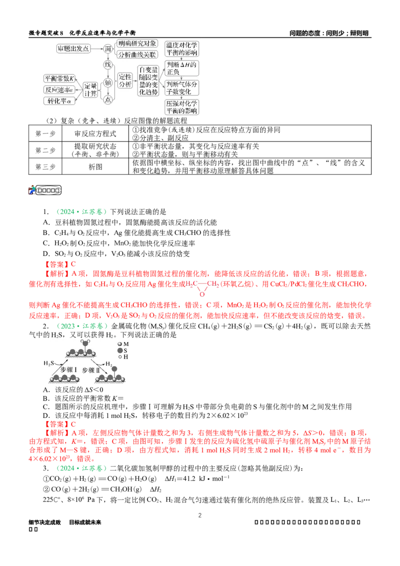 微专题突破08化学反应速率与化学平衡（学案）（教师版）_05高考化学_2025年新高考资料_二轮复习_2025年高考化学二轮复习重点微专题突破学案（新高考专用）3419182