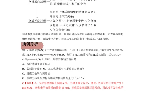易错点04氧化还原反应-备战2023年高考化学考试易错题（解析版）_05高考化学_通用版（老高考）复习资料_2023年复习资料_专项复习_备战2023年高考化学考试易错题（全国通用）