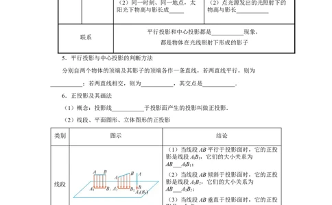 第二十九章（预习导学）投影与试图章末复习_初中数学人教版_9下-初中数学人教版_01课件+教案（配套）_课件+教案+分层作业（2024）_课件+教案