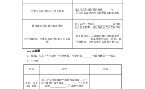 第二十九章（预习导学）投影与试图章末复习_初中数学人教版_9下-初中数学人教版_01课件+教案（配套）_课件+教案+分层作业（2024）_课件+教案