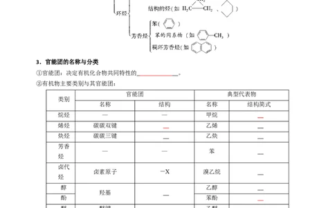 知识清单25有机化合物的结构特点与研究方法（原卷版）_05高考化学_2025年新高考资料_一轮复习_上好课2025年高考化学一轮复习知识清单3246985