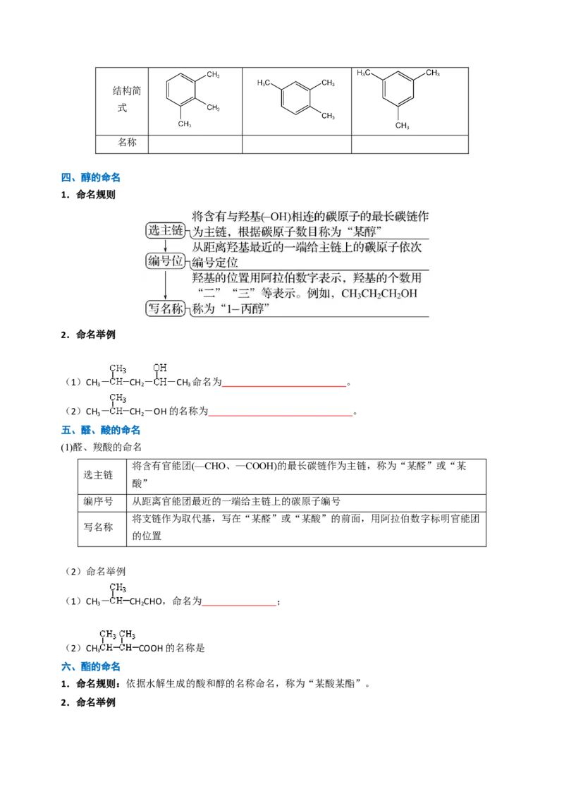 知识清单25有机化合物的结构特点与研究方法（原卷版）_05高考化学_2025年新高考资料_一轮复习_上好课2025年高考化学一轮复习知识清单3246985