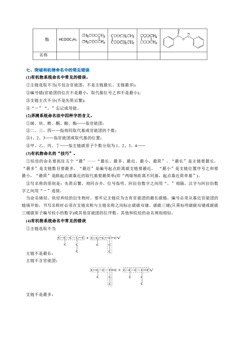 知识清单25有机化合物的结构特点与研究方法（原卷版）_05高考化学_2025年新高考资料_一轮复习_上好课2025年高考化学一轮复习知识清单3246985