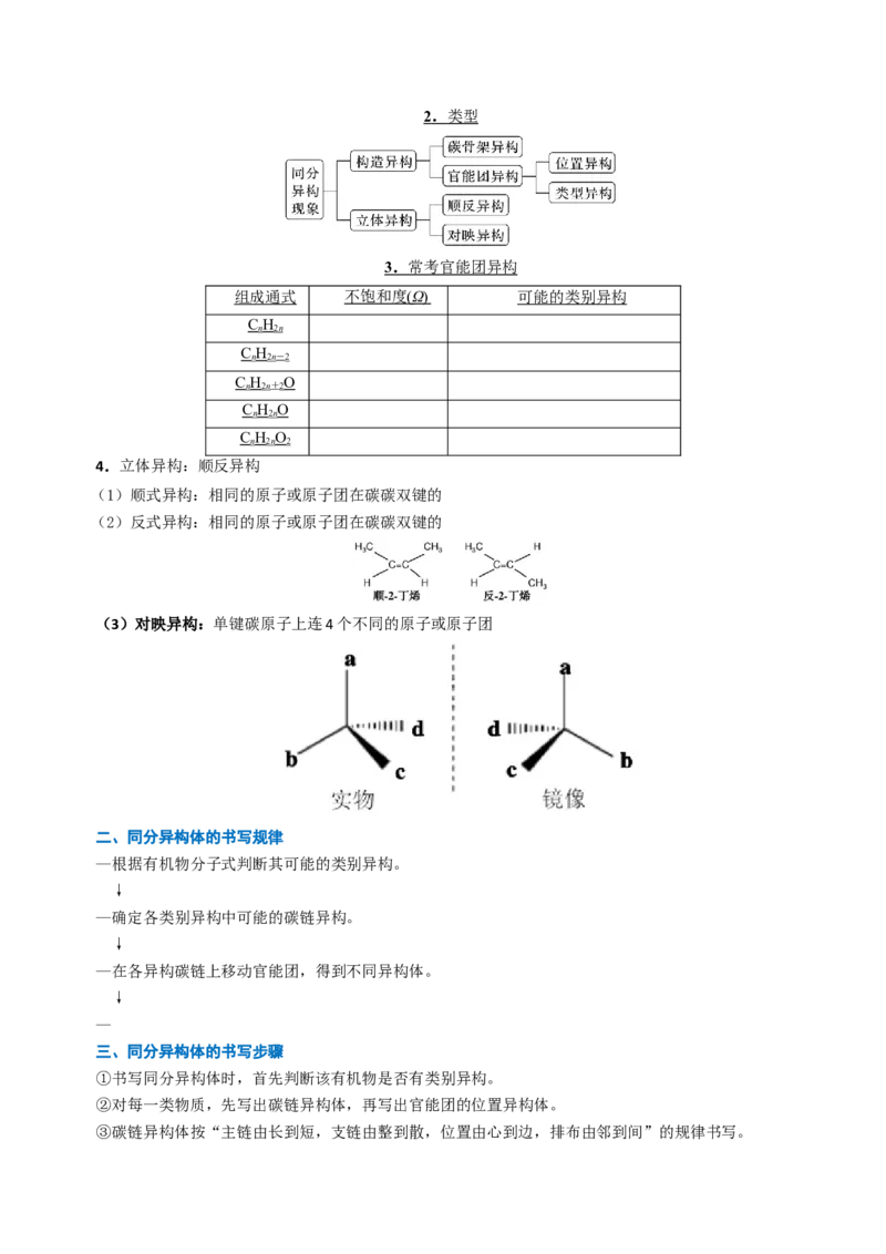 知识清单25有机化合物的结构特点与研究方法（原卷版）_05高考化学_2025年新高考资料_一轮复习_上好课2025年高考化学一轮复习知识清单3246985