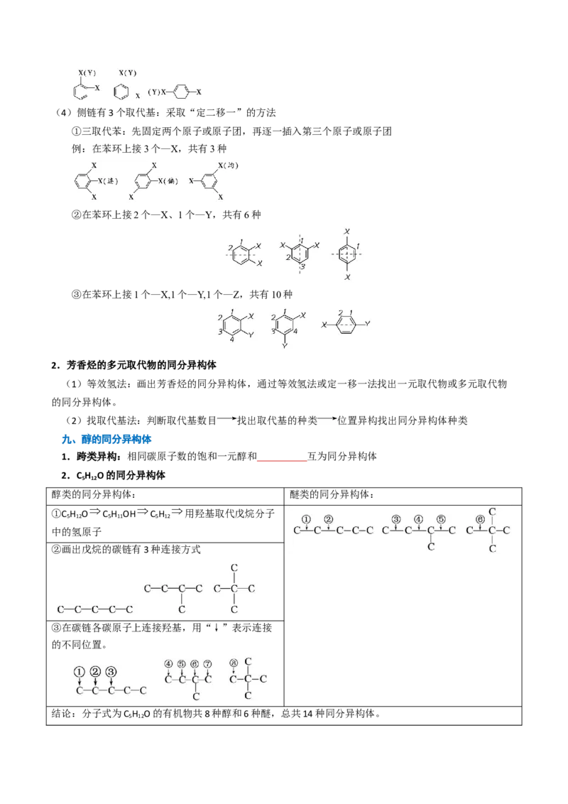 知识清单25有机化合物的结构特点与研究方法（原卷版）_05高考化学_2025年新高考资料_一轮复习_上好课2025年高考化学一轮复习知识清单3246985