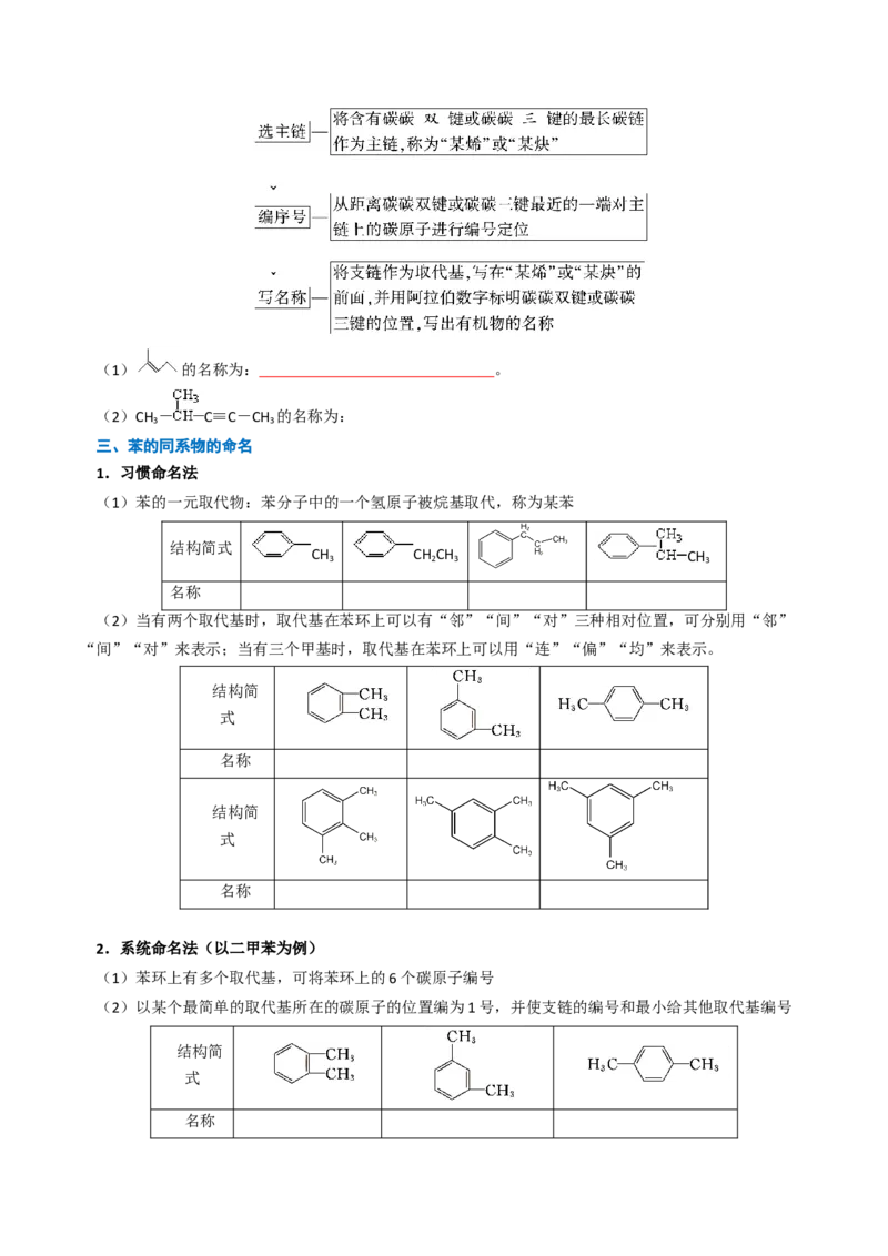 知识清单25有机化合物的结构特点与研究方法（原卷版）_05高考化学_2025年新高考资料_一轮复习_上好课2025年高考化学一轮复习知识清单3246985