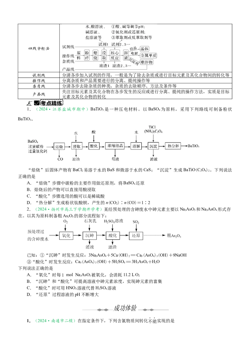 微专题突破5无机物的性质、转化与应用（学案）（学生版）_05高考化学_2025年新高考资料_二轮复习_2025年高考化学二轮复习重点微专题突破学案（新高考专用）3419182