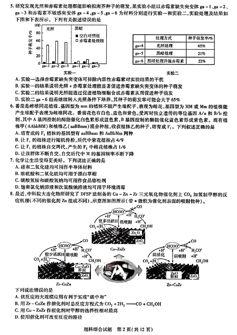 天一大联考山西省三晋名校联盟（安徽名校）2022-2023学年高三下学期顶尖计划联考理综_05高考化学_高考模拟题_新高考