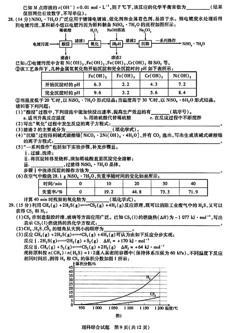 天一大联考山西省三晋名校联盟（安徽名校）2022-2023学年高三下学期顶尖计划联考理综_05高考化学_高考模拟题_新高考