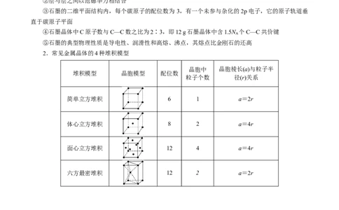 模板06晶体结构的分析与计算(原卷版)_05高考化学_2025年新高考资料_二轮复习_2025年高考化学答题技巧与模板构建338868722_第一部分选择题突破
