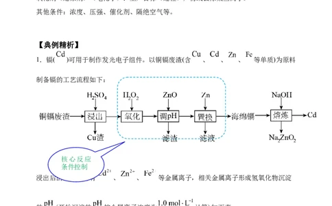微专题32化学工艺流程题&mdash;&mdash;核心反应与条件控制-备战2022年高考化学考点微专题（原卷版）_05高考化学_新高考复习资料_2022年新高考资料_备战2022年高考化学考点微专题