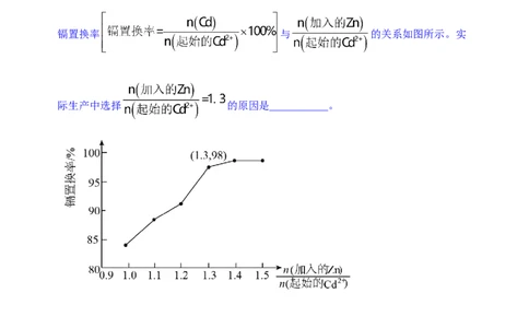 微专题32化学工艺流程题&mdash;&mdash;核心反应与条件控制-备战2022年高考化学考点微专题（原卷版）_05高考化学_新高考复习资料_2022年新高考资料_备战2022年高考化学考点微专题