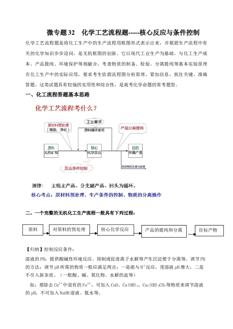 微专题32化学工艺流程题&mdash;&mdash;核心反应与条件控制-备战2022年高考化学考点微专题（原卷版）_05高考化学_新高考复习资料_2022年新高考资料_备战2022年高考化学考点微专题