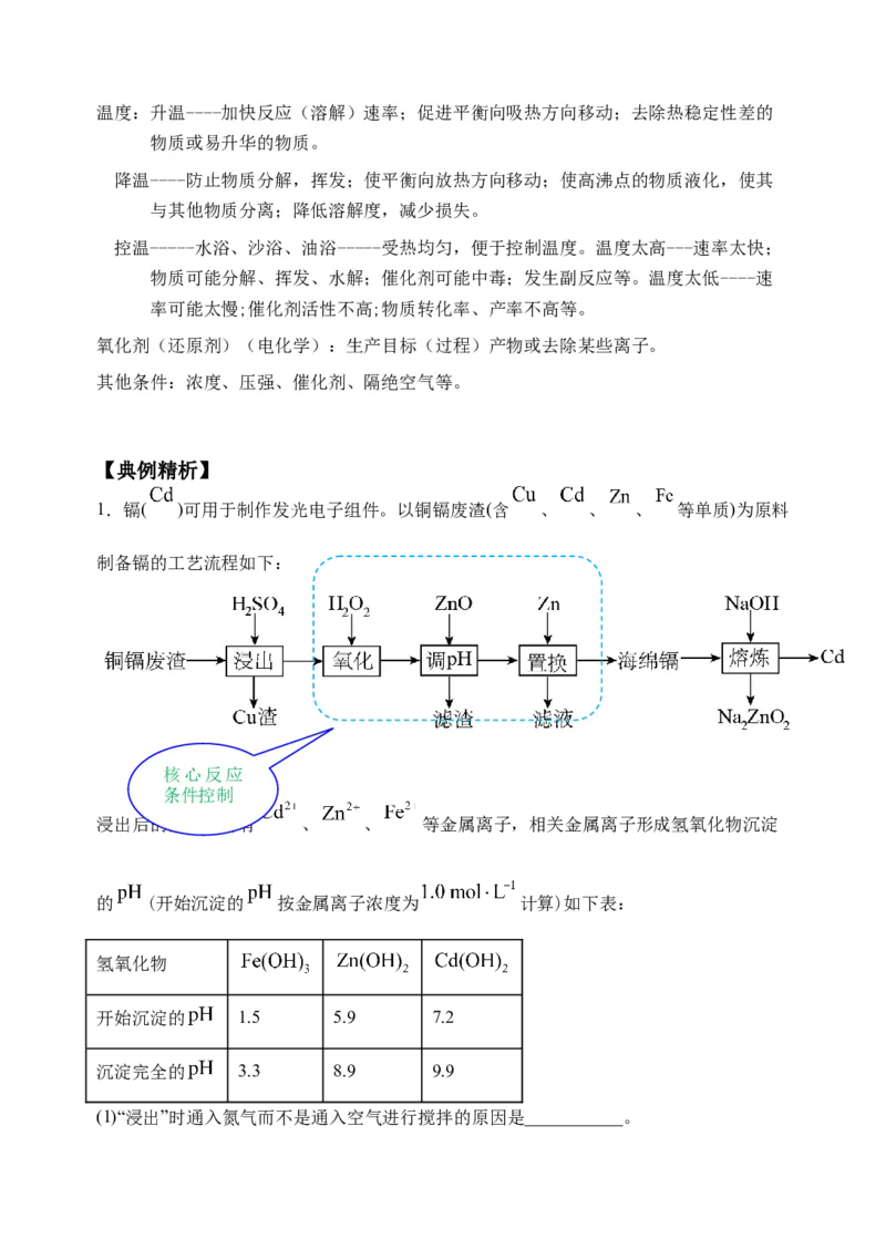 微专题32化学工艺流程题&mdash;&mdash;核心反应与条件控制-备战2022年高考化学考点微专题（原卷版）_05高考化学_新高考复习资料_2022年新高考资料_备战2022年高考化学考点微专题