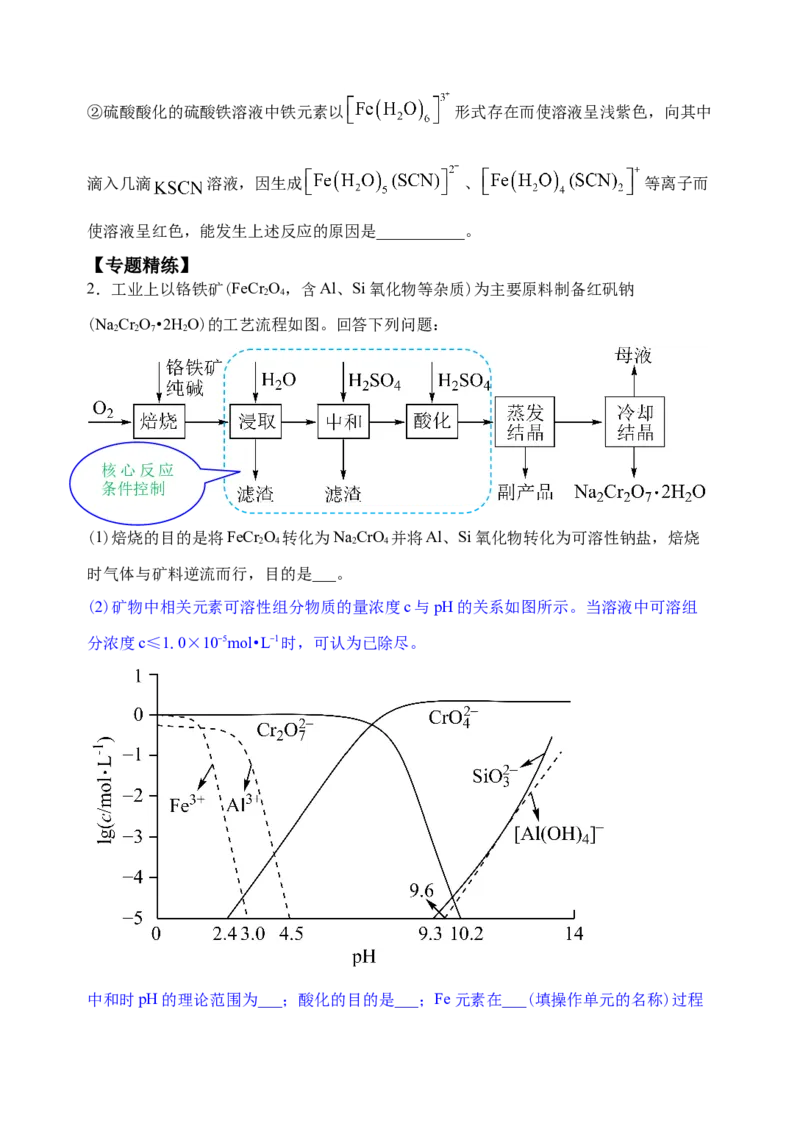 微专题32化学工艺流程题&mdash;&mdash;核心反应与条件控制-备战2022年高考化学考点微专题（原卷版）_05高考化学_新高考复习资料_2022年新高考资料_备战2022年高考化学考点微专题