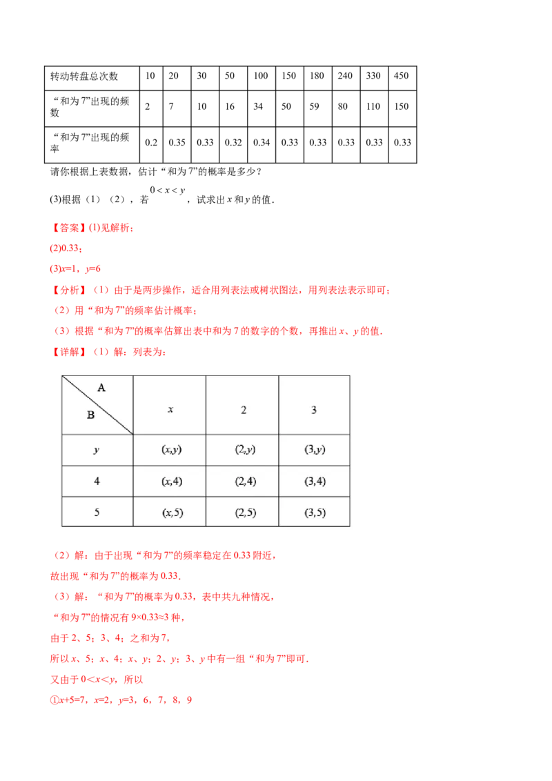 第二十五章概率初步过关测试（解析版）_初中数学人教版_9下-初中数学人教版_07专项讲练_2023-2024学年九年级数学全册重难热点提升精讲与过关测试（人教版）