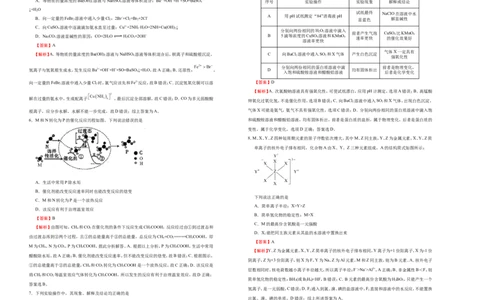 原创（新高考）2021届高考考前冲刺卷化学（五）教师版_05高考化学_新高考复习资料_2021新高考资料_2021届高考考前冲刺卷（新高考）5.31更新