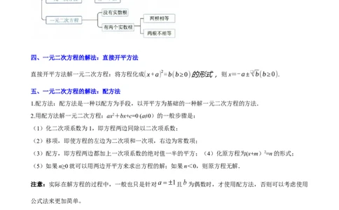 第二十一章一元二次方程知识归纳与题型突破（17题型清单）（教师版）_初中数学_九年级数学上册（人教版）_知识点汇总-U105_2025版