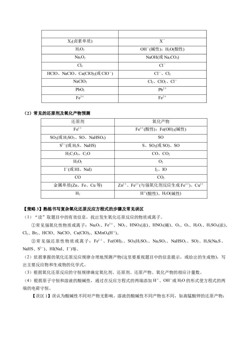 热点01陌生化学(离子)方程式的书写-2024年高考化学热点&middot;重点&middot;难点专练（新高考专用）（原卷版）_05高考化学_2024年新高考资料_3.2024专项复习