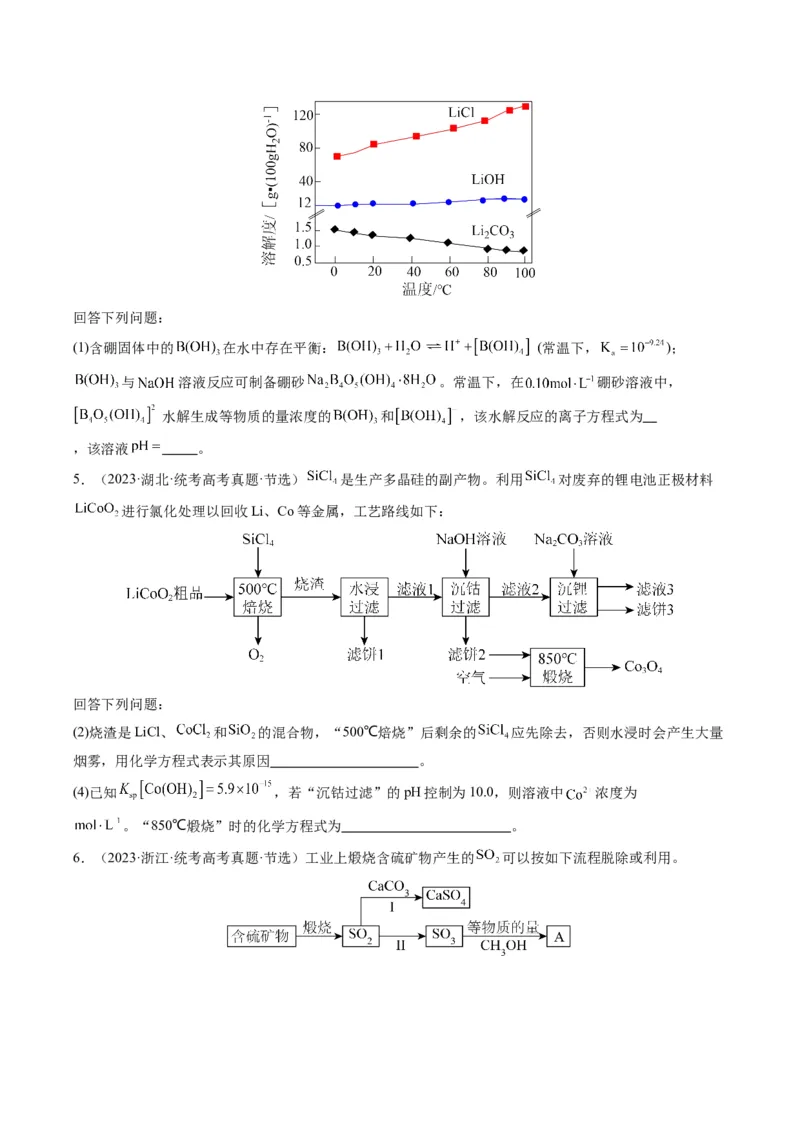 热点01陌生化学(离子)方程式的书写-2024年高考化学热点&middot;重点&middot;难点专练（新高考专用）（原卷版）_05高考化学_2024年新高考资料_3.2024专项复习