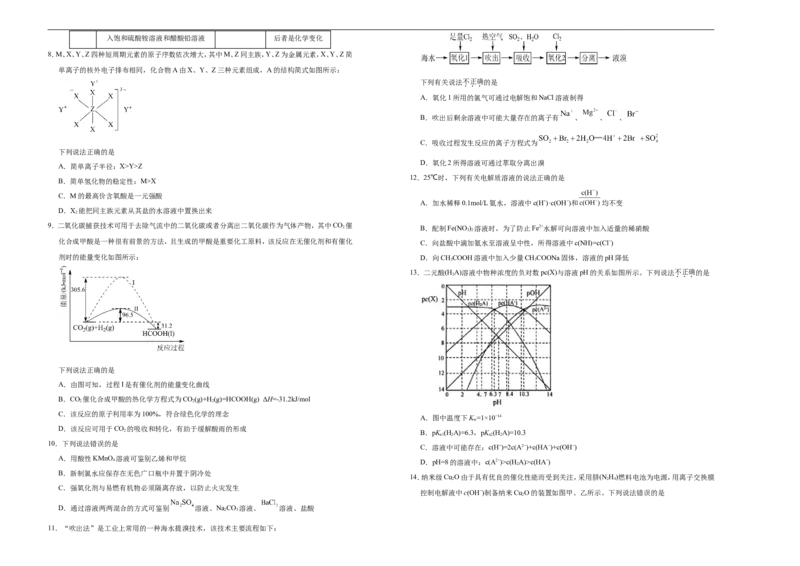原创（新高考）2021届高考考前冲刺卷化学（五）学生版_05高考化学_新高考复习资料_2021新高考资料_2021届高考考前冲刺卷（新高考）5.31更新