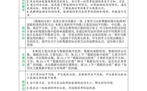第二十四章数据的分析_初中数学人教版_八年级数学下册_保存转存之后查看(1)_2026春季新版-持续更新中_第三套-东方_02.人教数学8下教案汇总26春_26春8下人数备课教案（单元一起）