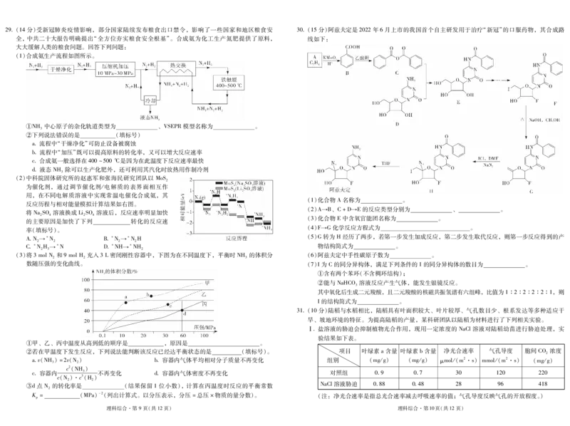 州一中2023届第2期（理综）_05高考化学_高考模拟题_全国课标版_2023届云南省红河州第一中学联考二理综_2023届云南省红河州第一中学联考二理综