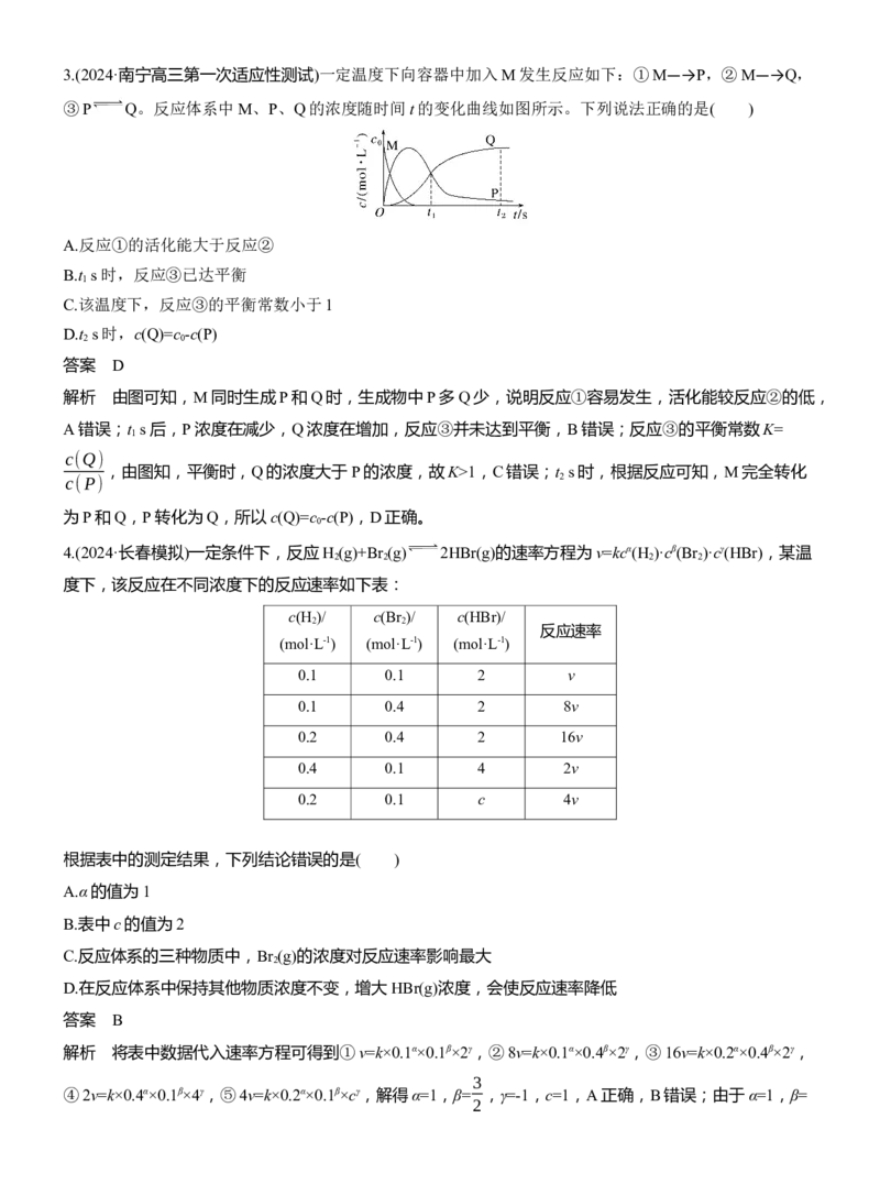 专题五　选择题专攻3　化学反应速率与平衡图像、图表分析淘宝店：红太阳资料库_05高考化学_2025年新高考资料_二轮复习_2025年高考化学大二轮_2025化学二轮复习