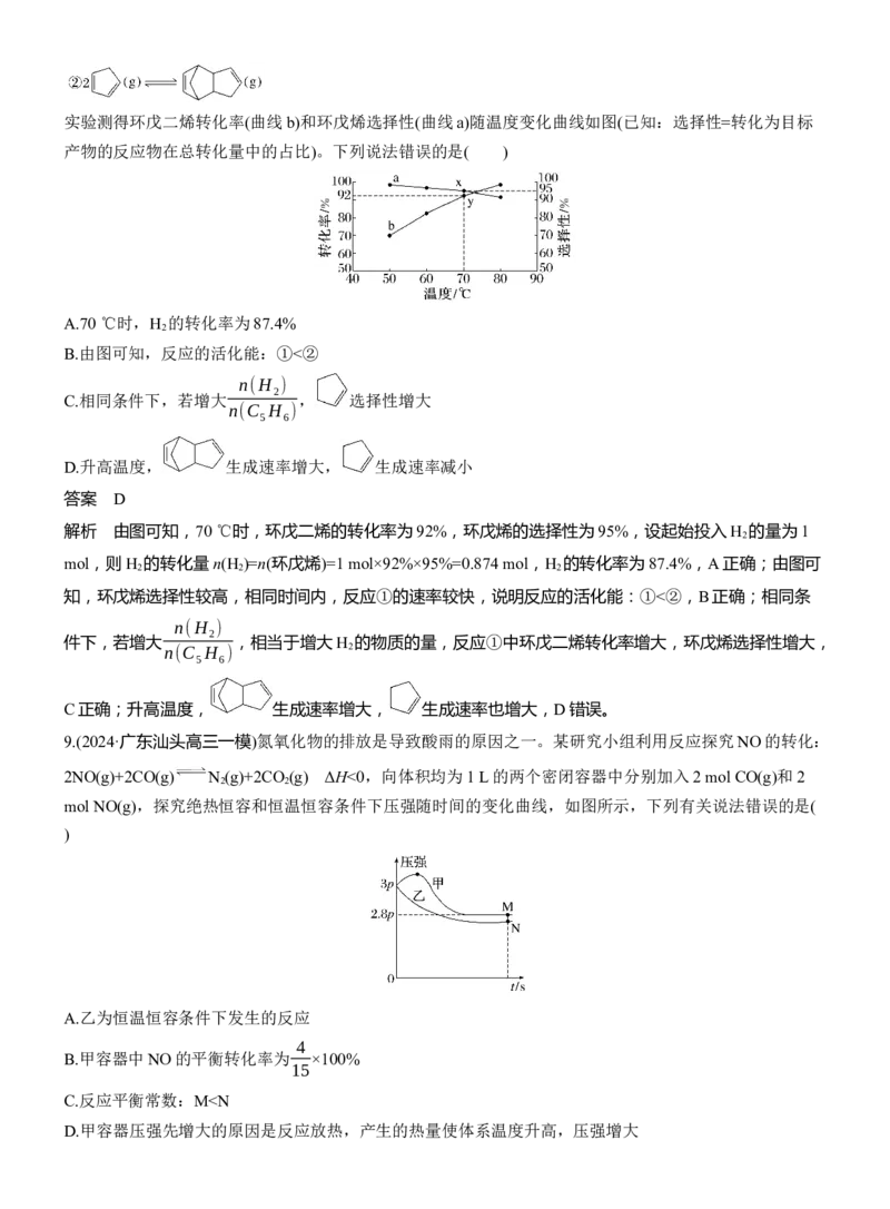 专题五　选择题专攻3　化学反应速率与平衡图像、图表分析淘宝店：红太阳资料库_05高考化学_2025年新高考资料_二轮复习_2025年高考化学大二轮_2025化学二轮复习