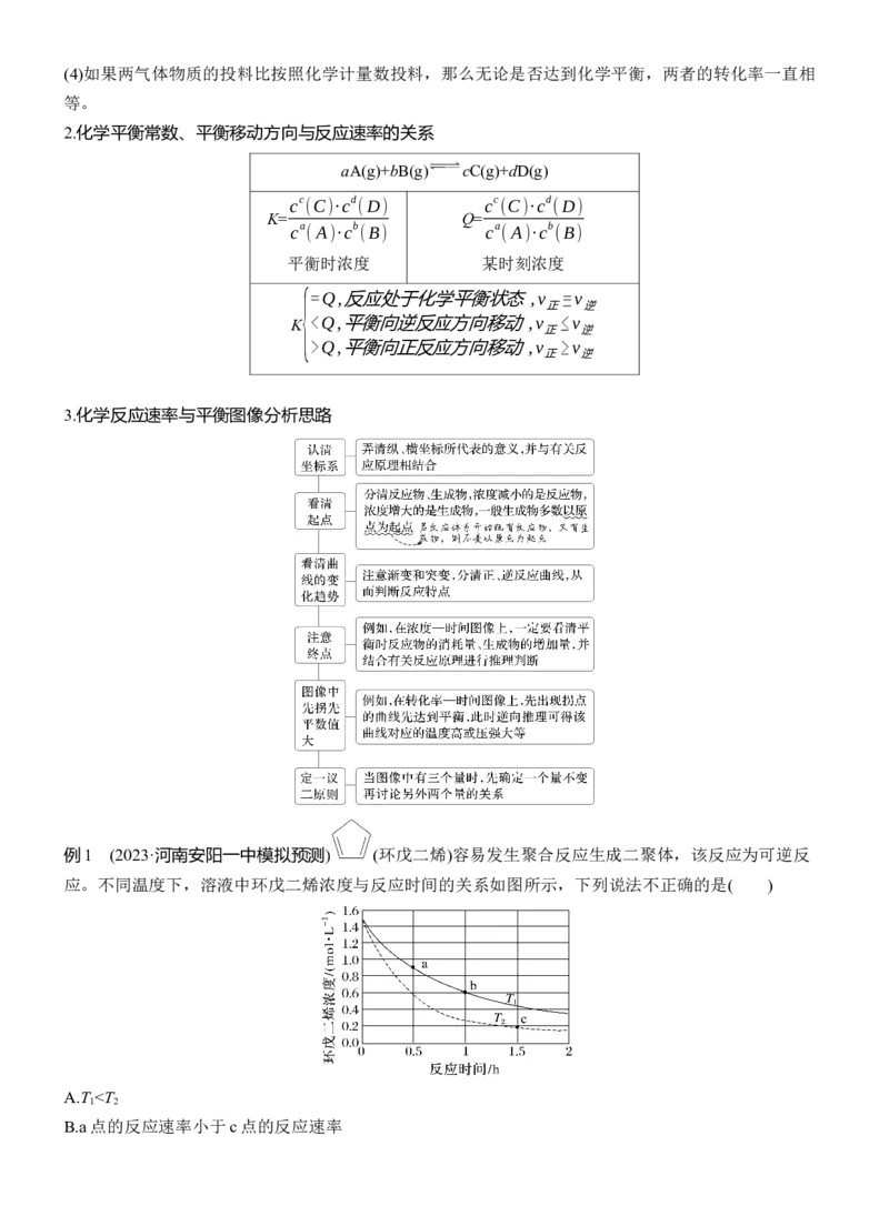 专题五　选择题专攻3　化学反应速率与平衡图像、图表分析淘宝店：红太阳资料库_05高考化学_2025年新高考资料_二轮复习_2025年高考化学大二轮_2025化学二轮复习